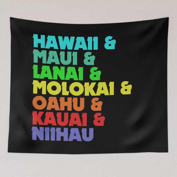 Item preview, Hawaiian Islands designed and sold by sandpiperstudio.