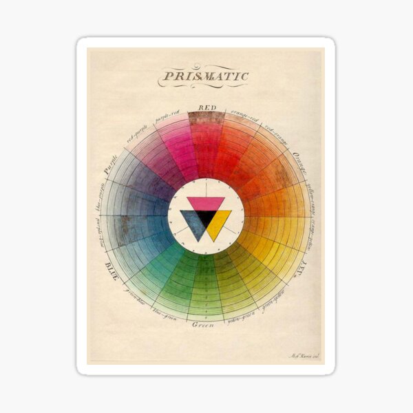 Vintage color wheel Design, color theory Sticker