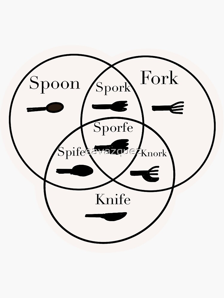 Spoon Knife Fork Spork Spife Knork Splayd Funny Vinn Diagram Meme - Meme  Joke - Sticker