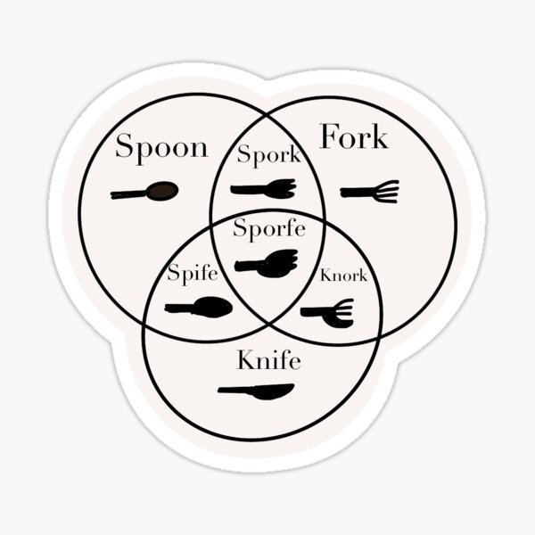 Spoon Knife Fork Spork Spife Knork Splayd Funny Vinn Diagram Meme - Meme  Joke - Sticker