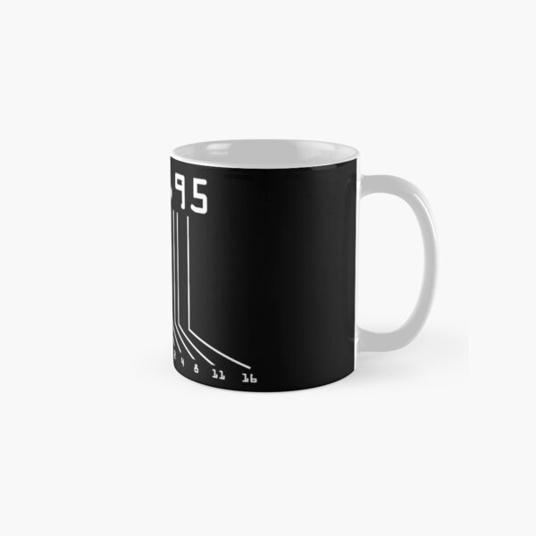 mug leica