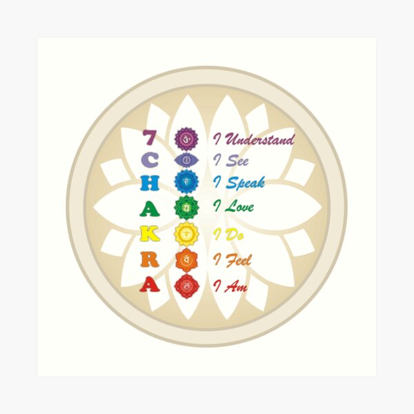 7 afirmaciones de los chakras Lámina artística