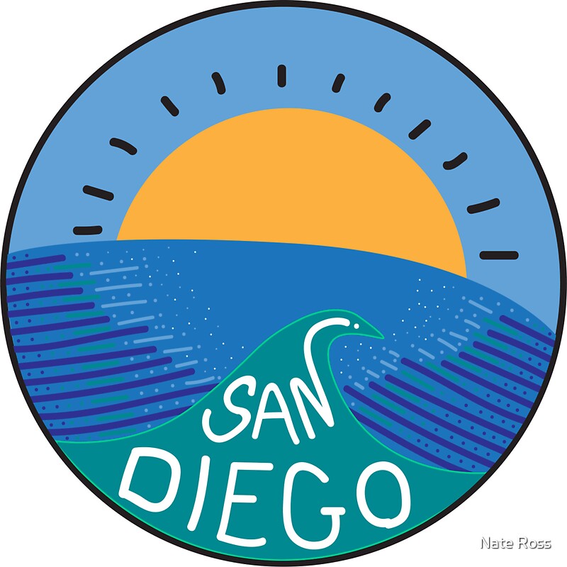 Location Stickers Redbubble