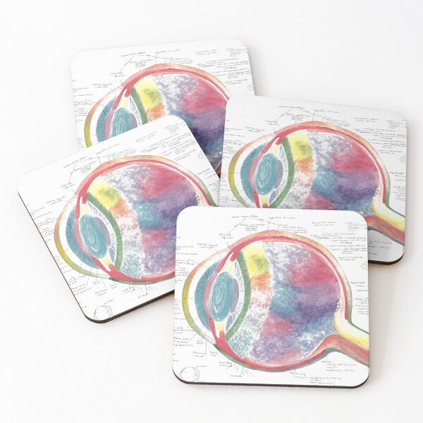 Item preview, Watercolor A&P of the Eye designed and sold by dr-duncan.