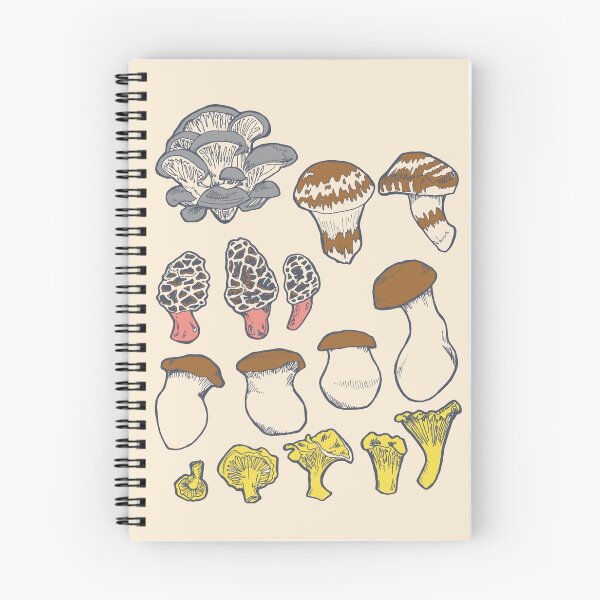 Item preview, Shroom Study designed and sold by antipode-artist.