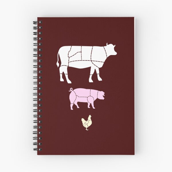 Item preview, A good meal designed and sold by TheSimpleMan.