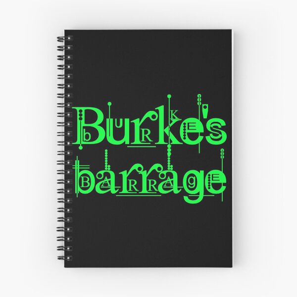 Item preview, Juggling Tricks - Burke's Barrage designed and sold by JordanHolmes.