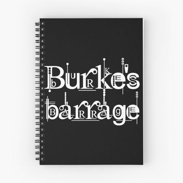 Item preview, Juggling Tricks - Burke's Barrage designed and sold by JordanHolmes.