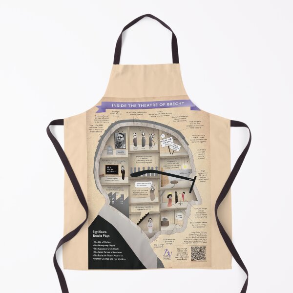 Item preview, Brecht Infographic Poster designed and sold by Drama Victoria.