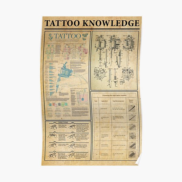 Tattoo Knowledge, Tattoo Lover Poster