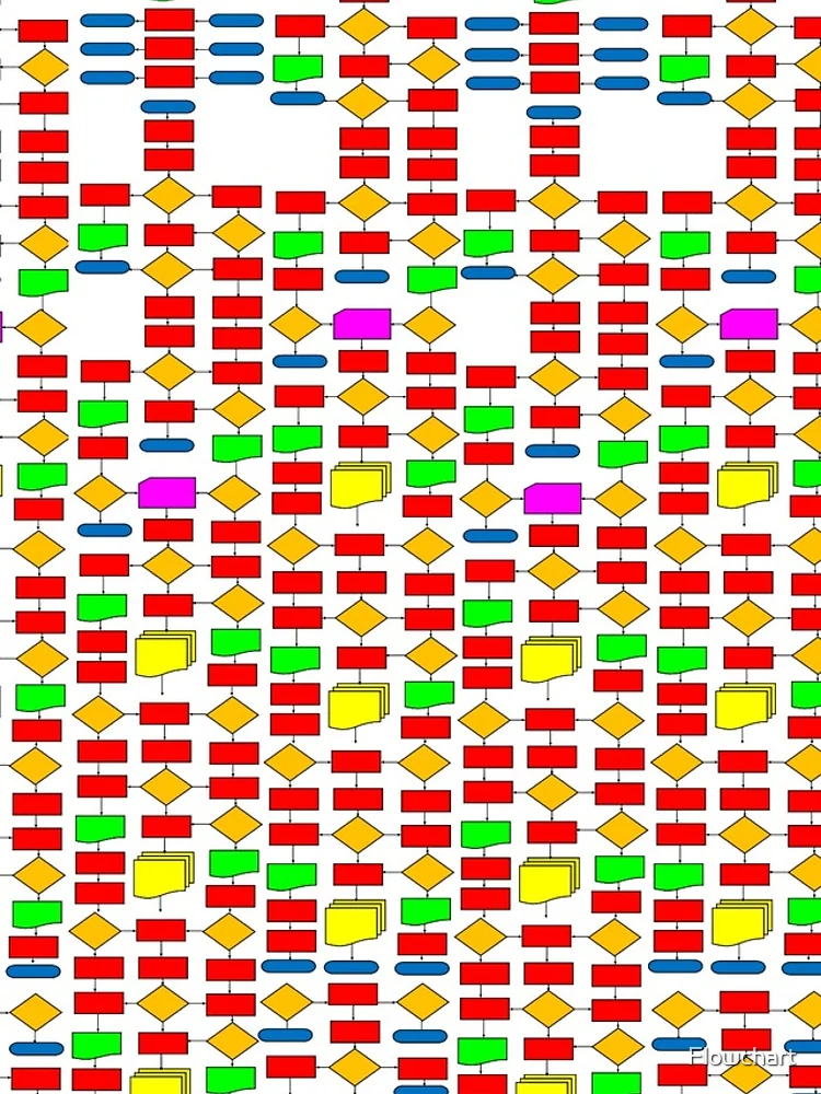 Thumbnail 5 of 5, iPhone Case, Colourful Flowchart Design designed and sold by Flowchart.