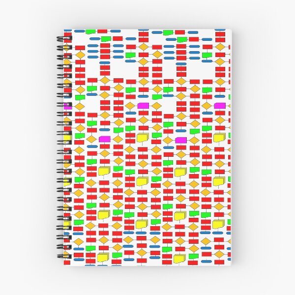 Item preview, Colourful Flowchart Design designed and sold by Flowchart.