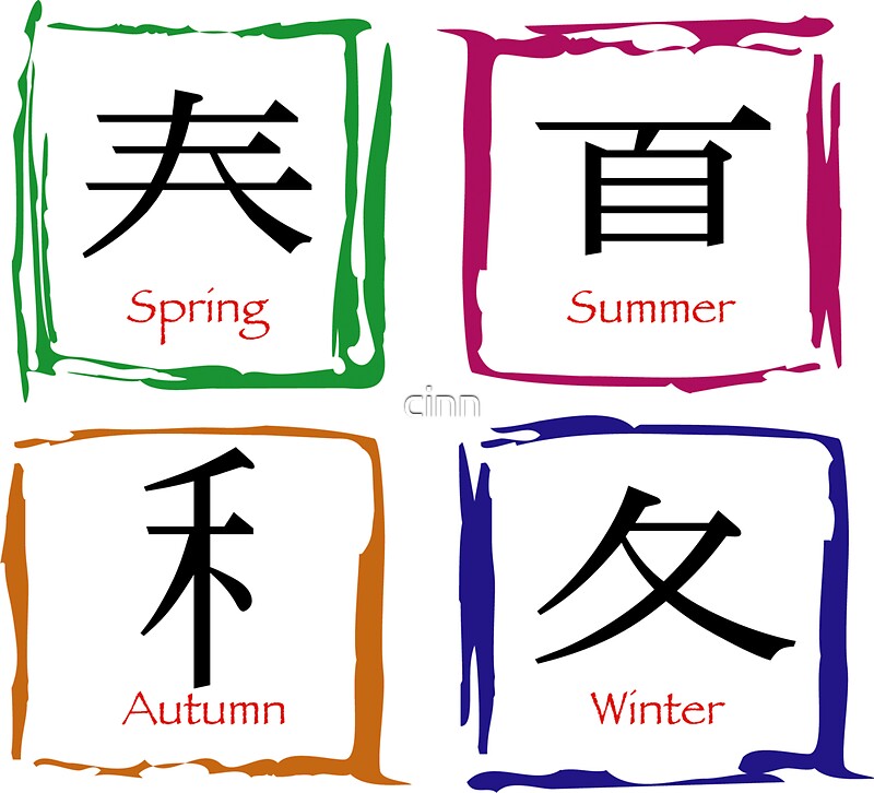 "Four Seasons Symbols" Stickers by cinn | Redbubble