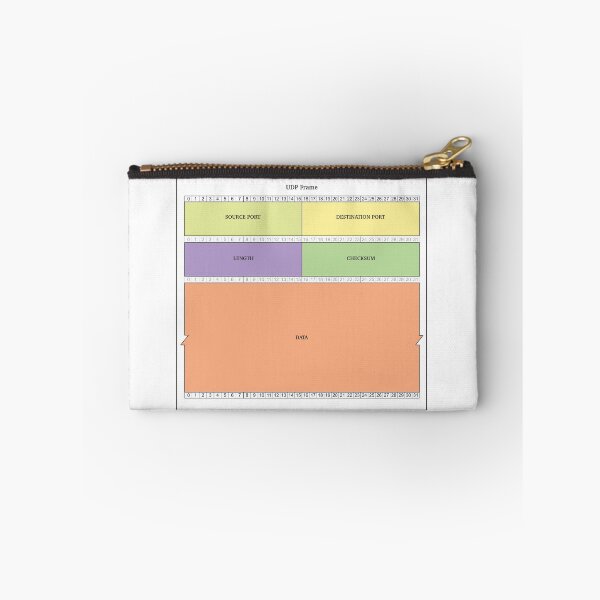 Item preview, UDP Frame designed and sold by QuirkyTales.