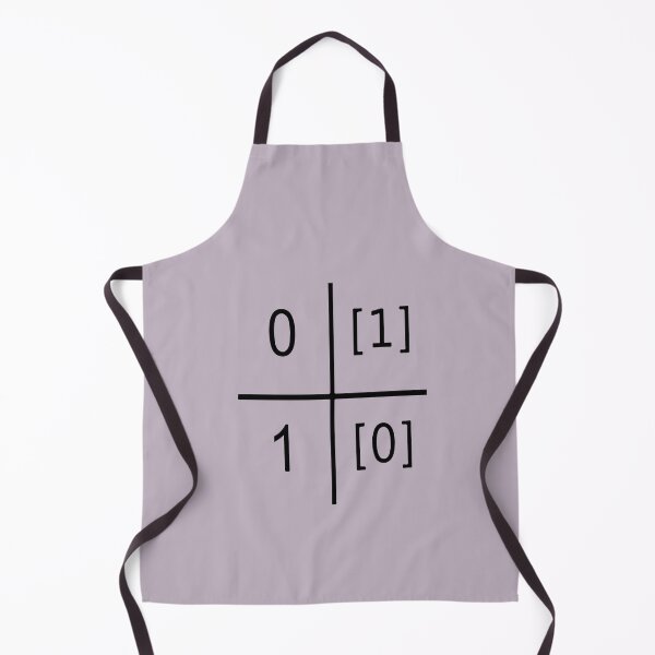 Item preview, Cybersecurity Meme T-shirt designed and sold by Fulfilling.