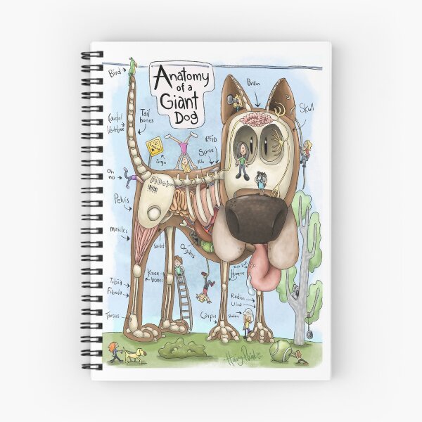 Item preview, Anatomy of a giant dog designed and sold by Hairy Phish.