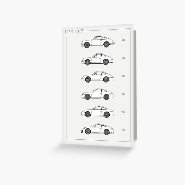 Item preview, 911 - Car Poster designed and sold by TheGentsGarage.