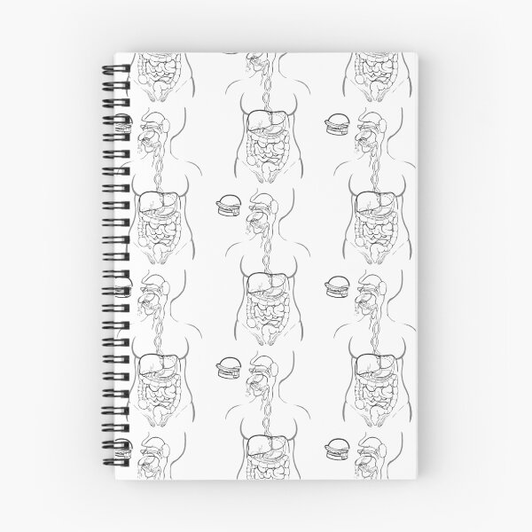 Item preview, Scientific Insides designed and sold by Mel B..