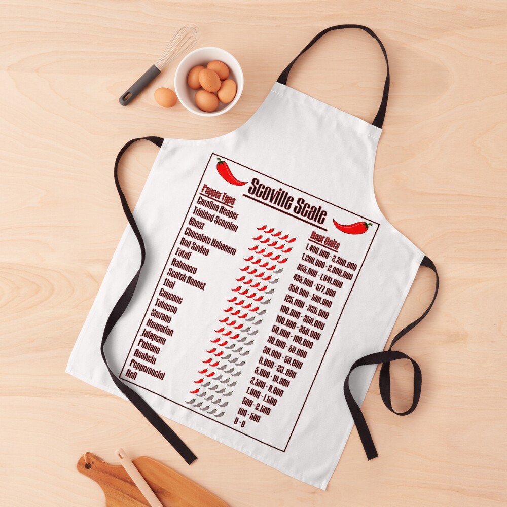 Scoville Scale Of Heat Units Apron