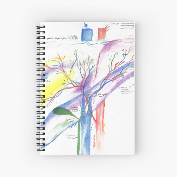 Tree of Life Sketchbook