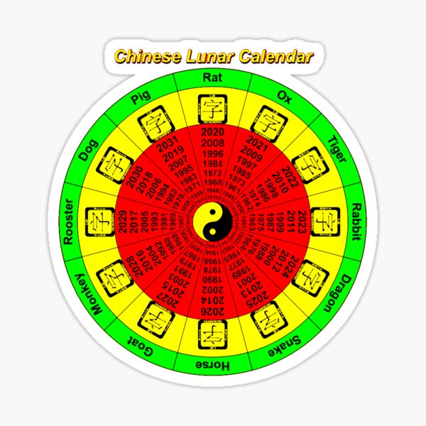 Chinese Lunar Calendar Business Until Year 2031 Sticker. Sticker