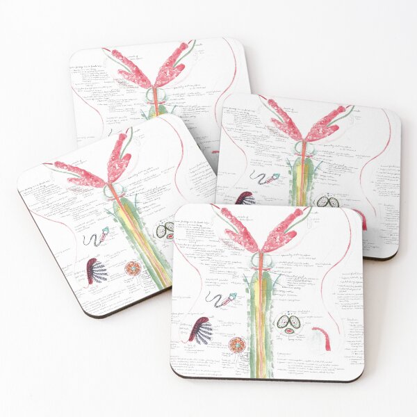 Item preview, Watercolor A&P Male Reproductive System designed and sold by dr-duncan.