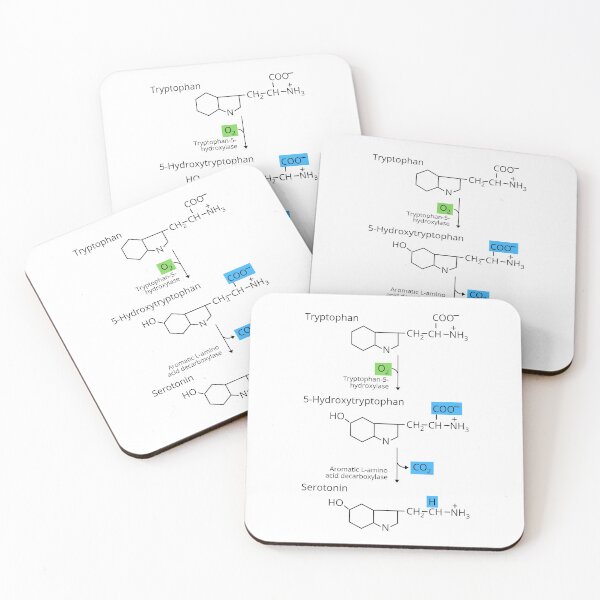 Item preview, The Synthesis of Serotonin designed and sold by jadedscientist.