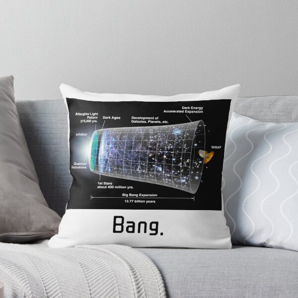 Item preview, Bang. designed and sold by jadedscientist.