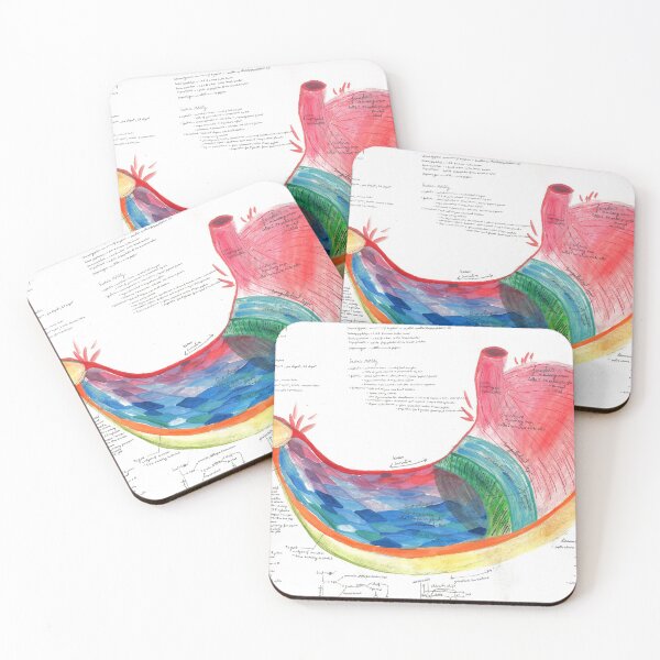 Item preview, Watercolor A&P of the Stomach designed and sold by dr-duncan.