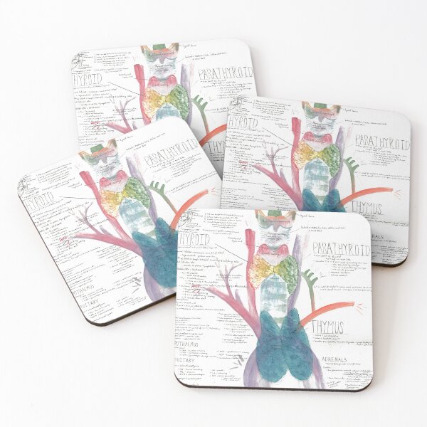 Item preview, Watercolor A&P of Thyroid and Endocrine System designed and sold by dr-duncan.