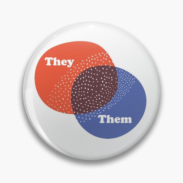 Item preview, They/Them Pronoum | Non-Binary designed and sold by louered.
