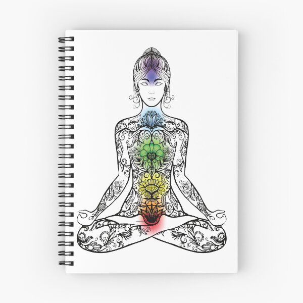 Item preview, yoga 7 chakra points designed and sold by TshirtFuchs.