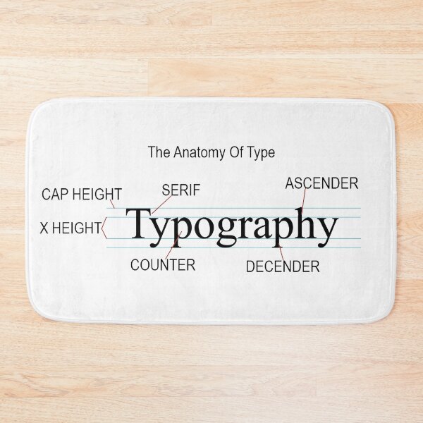 Item preview, Anatomy Of Type designed and sold by ObsessiveTesla.