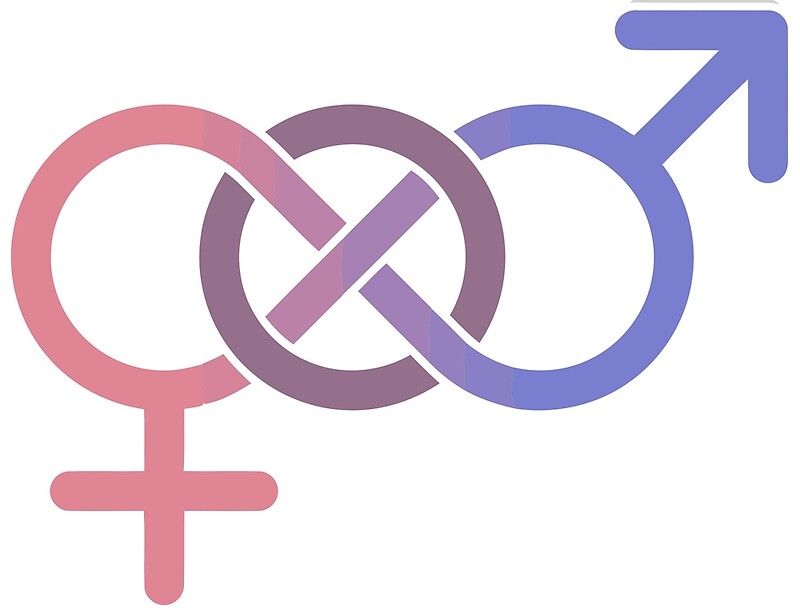 "Gender Fluid Symbols" by Elisa88 Redbubble