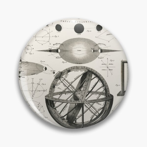 Item preview, Vintage Astronomy Atlas Poster designed and sold by redoARTstore.
