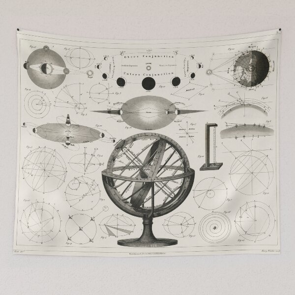 Item preview, Vintage Astronomy Atlas Poster designed and sold by redoARTstore.