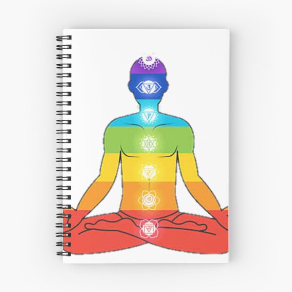 Item preview, Yoga  designed and sold by vipinder.