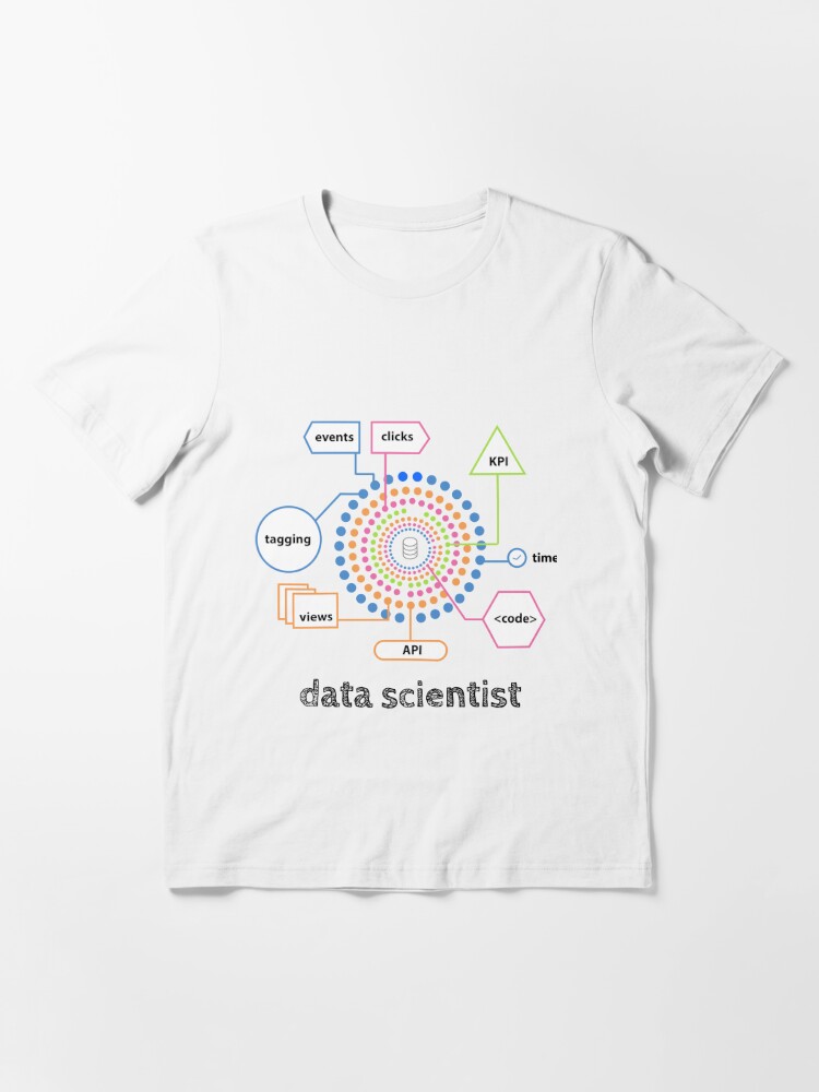 Alternate view of Data world is Beautiful flow for Analysts Scientists Engineers Essential T-Shirt