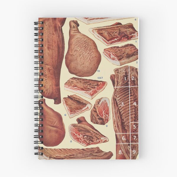 Item preview, Vintage Bacon and Ham Poster designed and sold by redoARTstore.