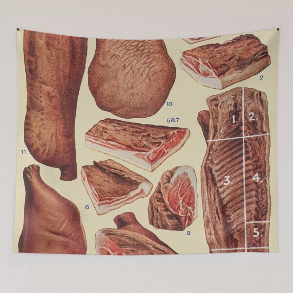 Item preview, Vintage Bacon and Ham Poster designed and sold by redoARTstore.