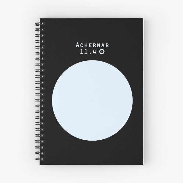 Item preview, Achernar - Sun size comparison designed and sold by MetaPhyStore.