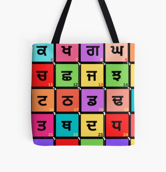 I Am Not Shouting Punjabi 5oz Cotton Tote Bag in Dove Grey – Beauty and The  Button