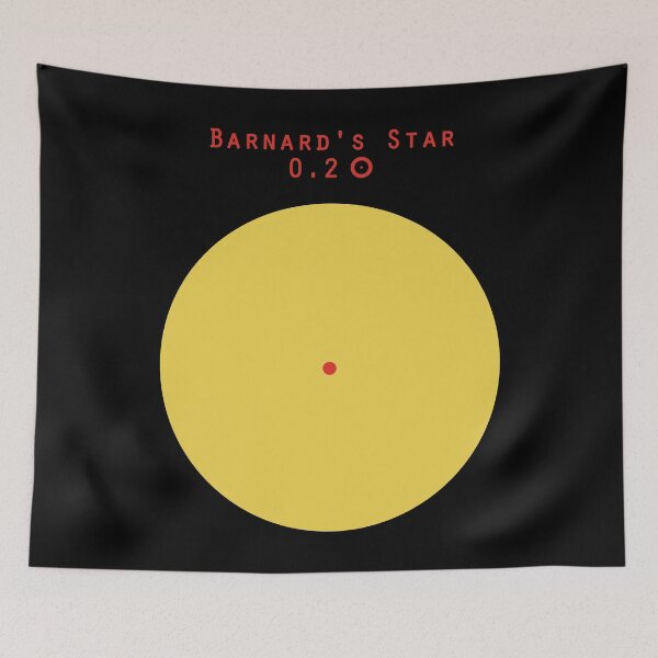 Item preview, Barnard's Star - Sun size comparison designed and sold by MetaPhyStore.