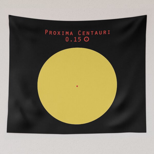 Item preview, Proxima Centauri - Sun size comparison designed and sold by MetaPhyStore.