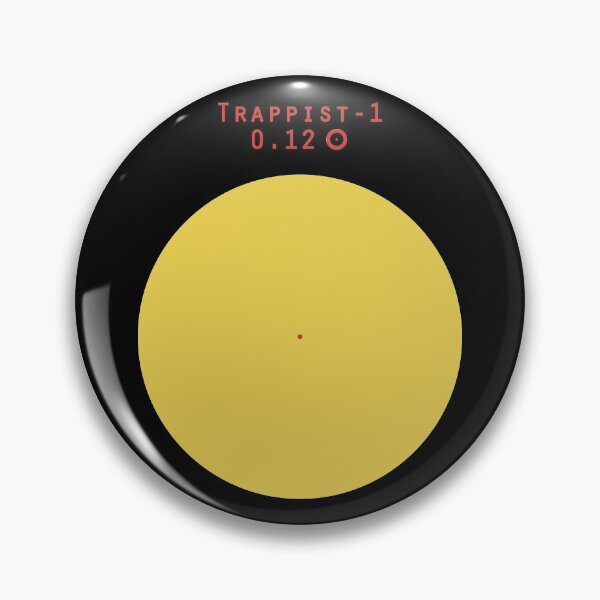 Item preview, Trappist-1 - Sun size comparison designed and sold by MetaPhyStore.
