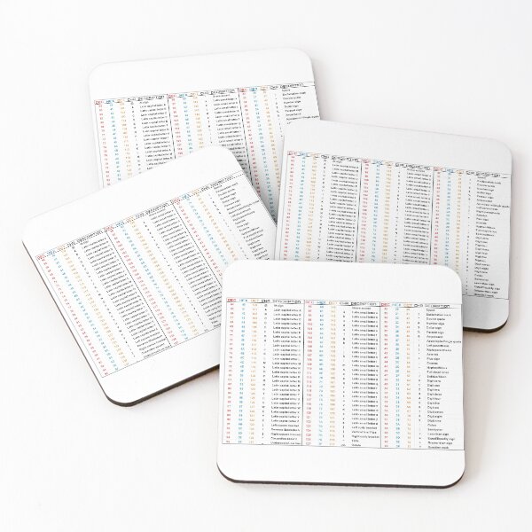 Item preview, Hacker ASCII Table - Chart - Without Borders designed and sold by clubtee.