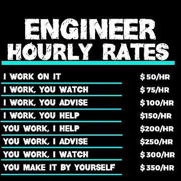 Artwork thumbnail, Engineer Hourly Rates by TeesYouWant