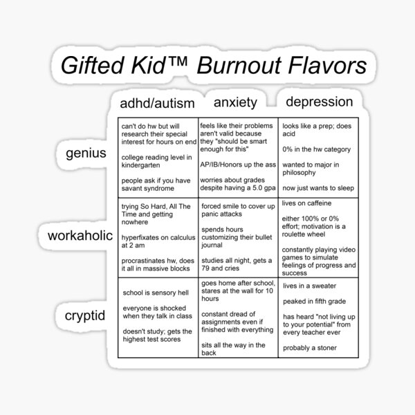  Gifted Kid Burnout Flavors 1 Sticker For Sale By Slowrotation 