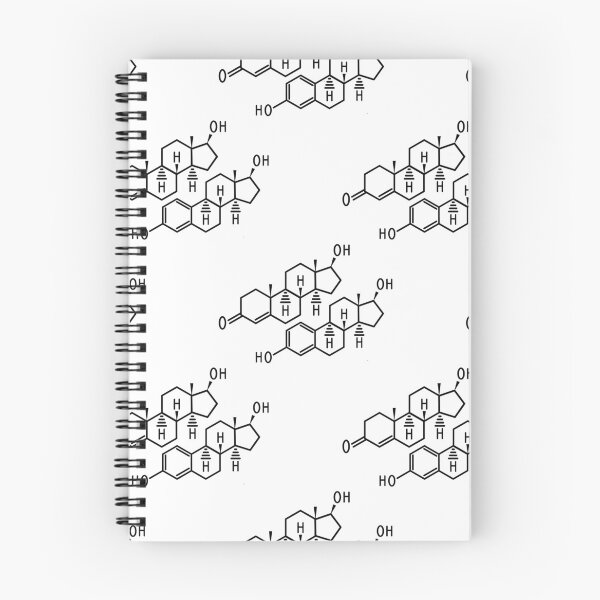 Item preview, Testosterone and estrogen designed and sold by elyomys.