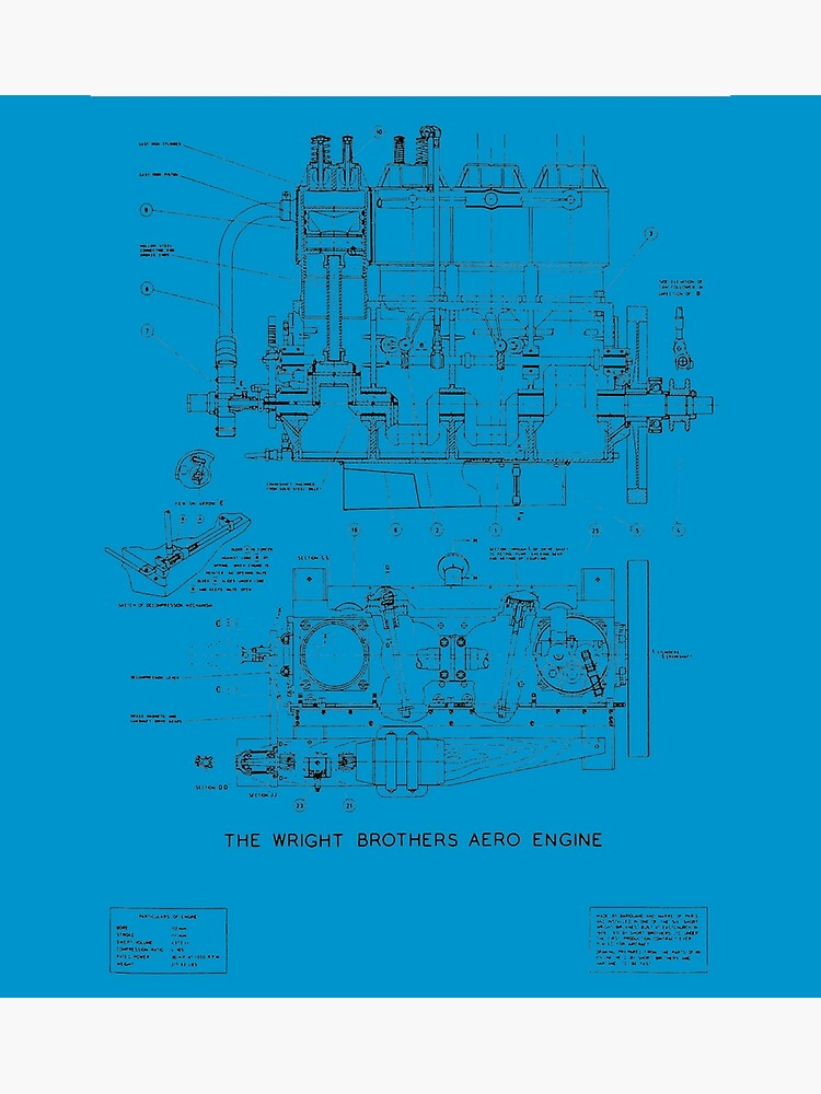 "Wright Brothers Aero Engine blueprint/schematic/patent" Poster for